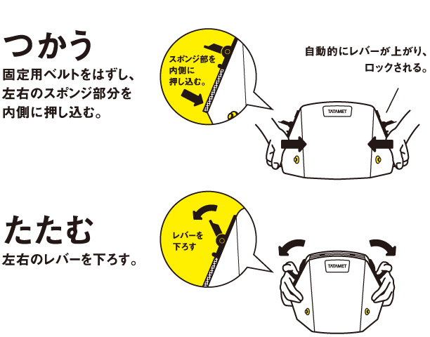 イメージ：つかい方とたたみ方