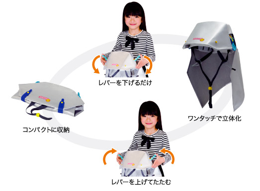 イメージ：立体化と収納がワンタッチ